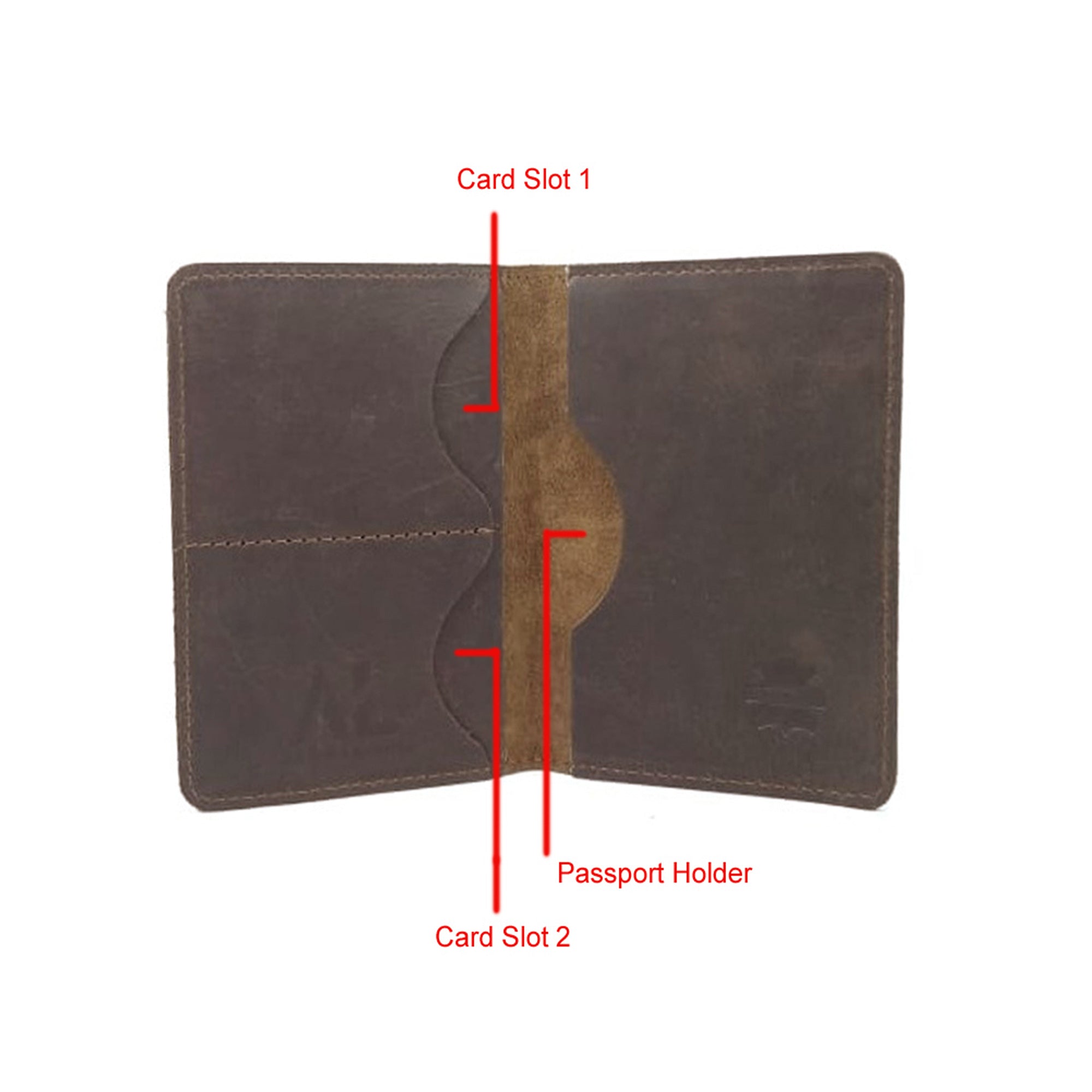 Chocolate Leather Passport Cover